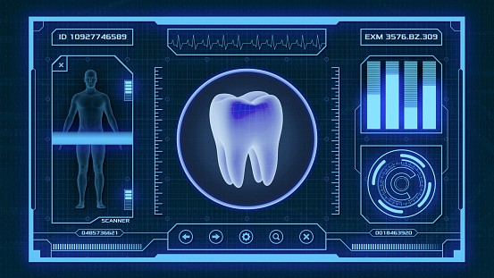 Best Dental Software